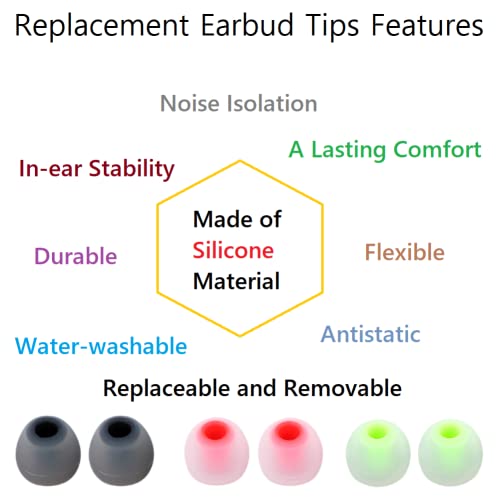 Image of Silicone Earbud Tips Earbuds Replacement Ear Tips Gels Bud for Popular in-Ear Headphones Other Inner Hole from 3.8mm - 5.1mm Earphones 9 Pairs S /M /L