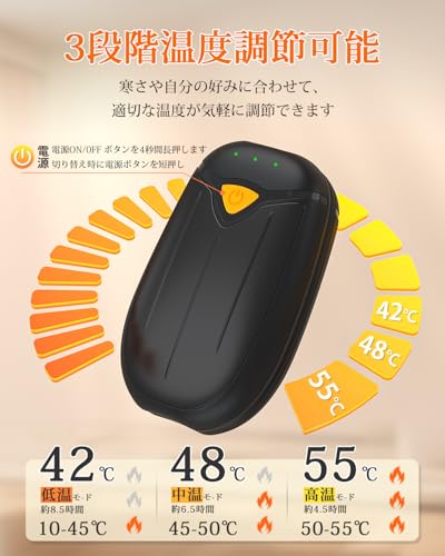 aimdty 充電式カイロ ハンドウォーマー 2個セット 8000mAh JKC01 の商品画像 2