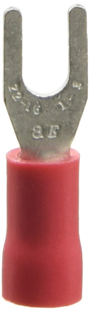 ABC Tools B 2194 2032 Insulated Terminals, Multi-Colour