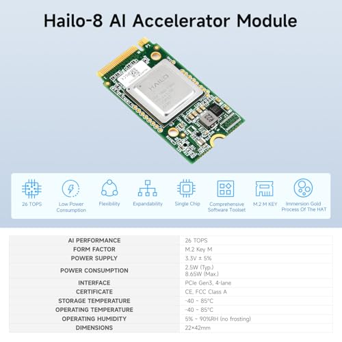 waveshare Hailo-8 M.2 AI Accelerator Module, Compatible with Raspberry Pi 5, Supports Linux/Windows Systems, Based On The 26TOPS Hailo-8 AI Processor, Module Only - Image 4