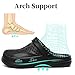 SOSOWHLTE Womens Mens Garden Clogs Shoes with Arch Support Unisex Comfort Slip-on Slippers Sandals Black Size 10-10.5 Female,9-9.5 Male