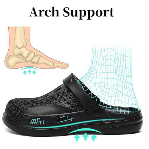 sosowhlte men39s women39s arch support clogsunisex garden shoes comfortable slip-on outdoor sandals slippers for beach casual