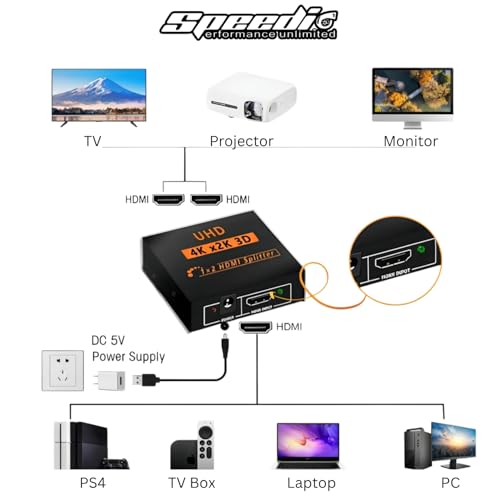 Image of Speedio Screen Mirror (1 Input 2 Output - Hdmi) with Power Adapter (No Switch) Mirroring Box | Splitter for TV, PC, Laptop, Fire Stick, PS4, PS5, Xbox (Non-Switch Model) - Pack of (1)