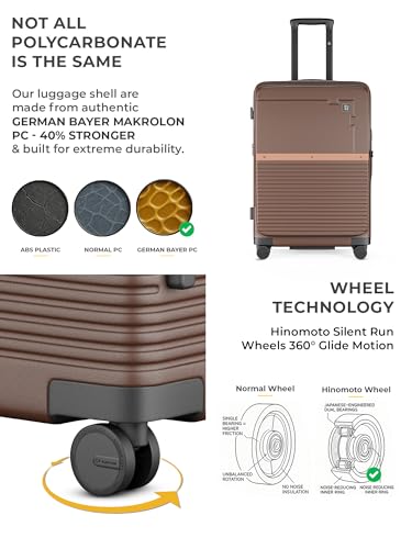 Image of EUME Aerotop Checkin Trolley Bag Medium | Space Saving Top Open Suitcase | Expandable Hardshell Polycarbonate Luggage | TSA Lock, Anti Theft Zipper, Super Silent Wheels | 78L Expresso Brown