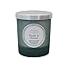 Produktbild Shearer Candles Spring Couture SCC721 Duftkerze im Glas, Duft: Vanille/Kokos, 20 cl