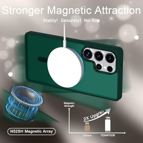 Image of for Samsung Galaxy S25 Ultra Case, Matte Magnetic Phone Cover, Dark Green | Fit for MagSafe, Screen Protector included, Shockproof Military Grade Protection, Translucent Frosted Back