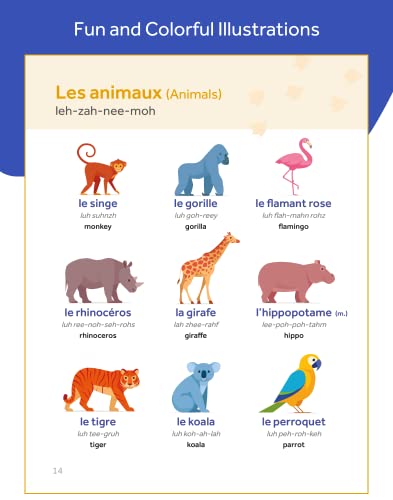 Rosetta Stone French - English Picture Dictionary | Learn Français For Kids And Beginners With 500 Bilingual Words And Useful Phrases| Basic French ... Foods & More (English And French Edition) #TOP2