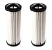 2-PACK of F1 HEPA Filters for DIRT DEVIL vacuums. WASHABLE and REUSABLE. By Green Label.