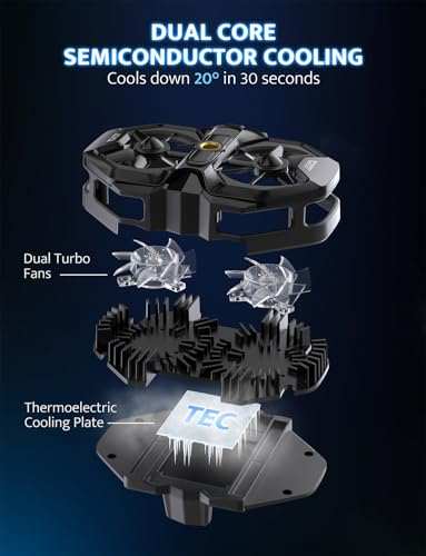 Image of darkFlash Dual Core Phone Cooler with Clip, Cell Phone Fan with Screw, Phone Cooling Fan for Gaming and Live Streaming, Phone Radiator with RGB Light, Compatible with iPhone /Samsung /Android (DK-GS)