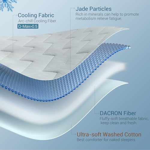 Image of Elegear Cooling Comforter Queen Absorbs Body Heat to Keep Cool, Cooling Blanket for Hot Sleepers Japanese Arc-Chill 3.0 Cool Tech Fabric Summer Comforter Hypo-Allergenic Cooling Quilt