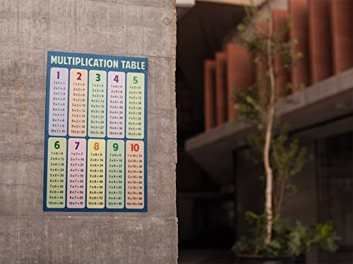 Image of Multiplication Table Poster Blue Educational Chart Classroom Decorations Teacher Mathematics 2nd 3rd Grade Elementary Homeschool Learning Cool Wall Art Print Poster 12x18