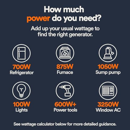 Image of Generac 8,125 Starting Watt Portable Gas Generator, PowerRush Technology, COsense Carbon Monoxide Detection, 10.5 Hour Runtime, Heavy Duty Steel Frame, Home Backup Emergency, 49-State