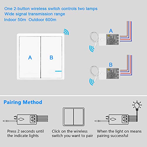 Compare Prices For Across All Amazon European Stores