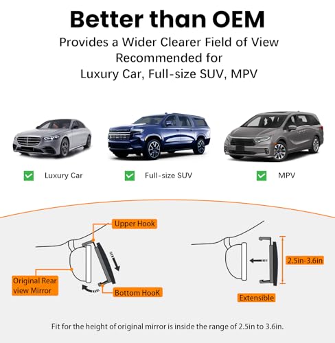 HmmtyRack Rear View Mirror, Chrome Anti-glare Panoramic Rear Mirrors Universal 14 Inch Convex Car Interior Clip on Extra Big Wide Angle Rearview Mirror Extender to Reduce Blind Spot for Car SUV Trucks