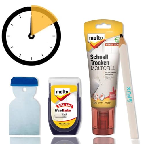 Molto BLITZ REPARATUR Set Ausbessern + Streichen von Löcher Risse Schäden in Wand/Decke inkl. Farbe weiß für Innen
