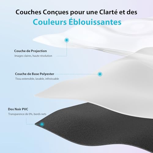 Écran de projection 150" extérieur et intérieur opaque 16:9