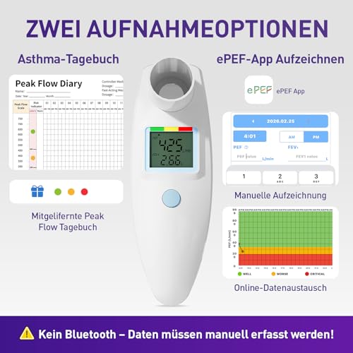 Peak Flow Meter, Kein Bluetooth, für Erwachsene und Kinder zur Überwachung der Lungenfunktion, LCD, Digitales Spirometer für Asthma, COPD, PEF & FEV1, Risikoanzeige, Tagebuch Formular