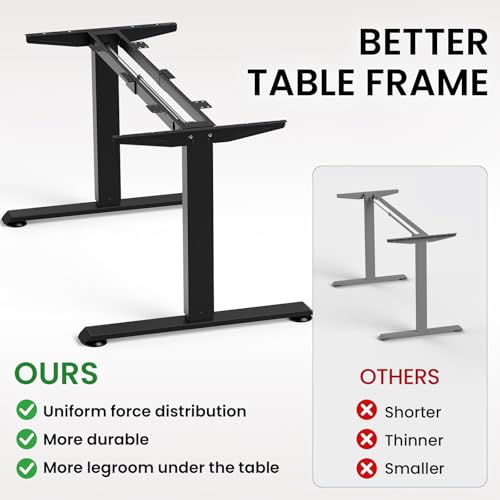 Electric standing desk adjustable