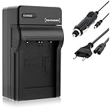 Sony Cyber-Shot DSC-WX1 // Sony Cyber-Shot HDR-GW55