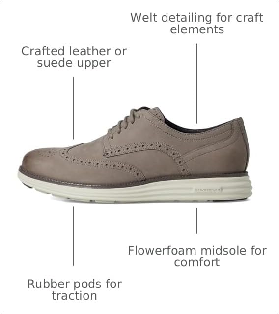 Image of Cole Haan Men's Original Grand Remastered Wing Tip
