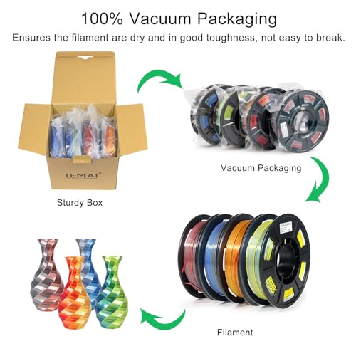Image of IEMAI Silk PLA Filament 1.75mm Bundle, Dual Color Co-Extrusion 3D Printer Filament 250g x 4 Spools Gold-Red /Blue-Silver /Blue-Yellow /Red-Silver, for DIY, Artistic & Home Decor