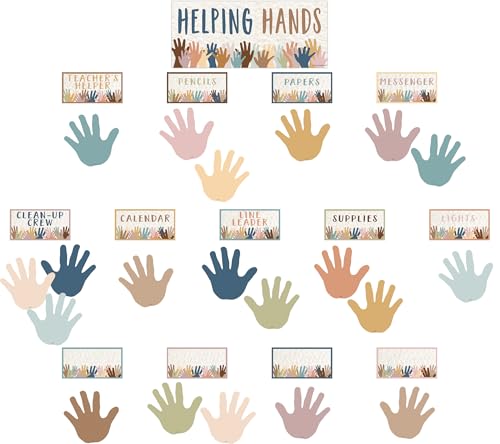 Mini tableau d'affichage Helping Hands pour résoudre le manque de place en classe