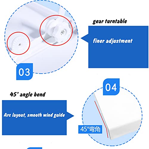 Déflecteur de ventilation de plafond : fini le souffle froid sur vous - 8