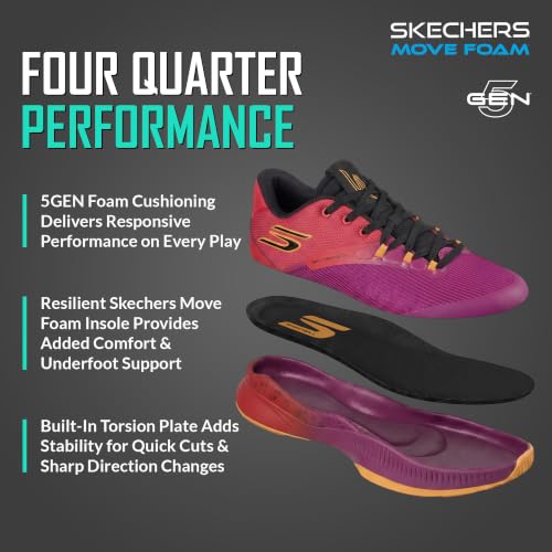 Image of Skechers Men's SKX Nexus Basketball Shoe