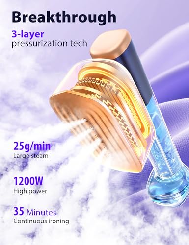 Image of Sundu Steamer for Clothes,1200W Portable Travel Steamer&Iron 180ml Blue | Compact 15s heat-up, 180ml tank, 35min powerful steam, 4 Modes , includes gloves,Quick wrinkle removal for travel & home.