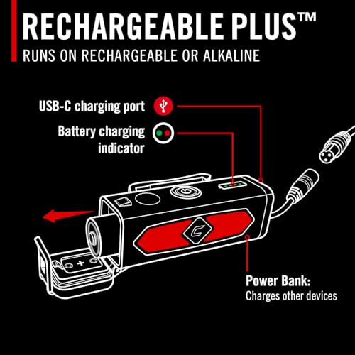 Coast RL35R Voice-Controlled 1100 Lumen Rechargeable LED Headlamp with ARC280™ Lighting, 4 Color Modes, Rear-Facing Safety Signal, Variable Light Control and USB-C Charge Port - image 9