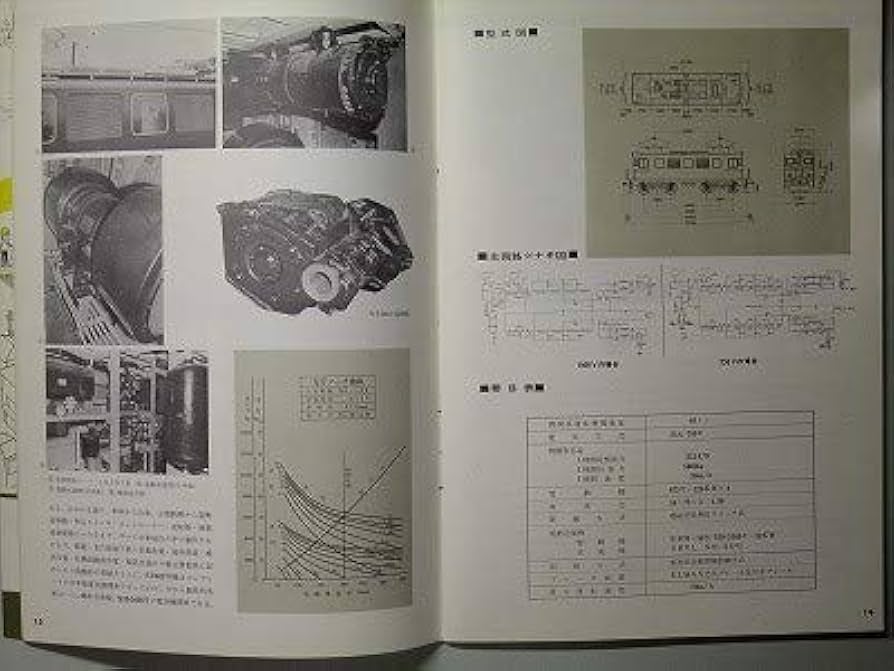 【古本】　日本国有鉄道　電報略号集　昭和40年 古本】 日本国有鉄道 電報略号集 昭和40年