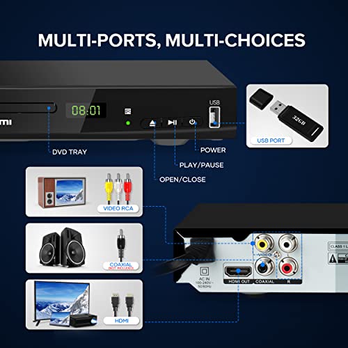 Blu-ray Player for TV - 1080P Bluray and DVD Player Support HDMI/AV/Coaxial Output, USB input, Region 1~6 Standard DVDs and Region B/2 Blu-Ray, HDMI/AV Cable Include (LP-100) - Image 6