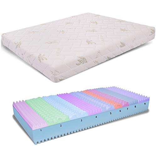 Ailime Srl Materasso Memory Matrimoniale Sfoderabile 160X190 H 25 Cm Ortopedico Dispositivo Medico Premium