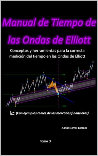 Manual de Tiempo de las Ondas de Elliott: Conceptos y herramienta...