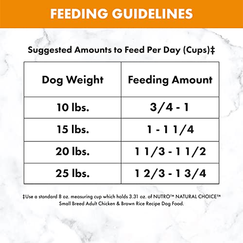 Nutro Natural Choice Small Breed Adult Dry Dog Food, Chicken & Brown Rice Recipe Dog Kibble, 5 Lb. Bag #TOP5