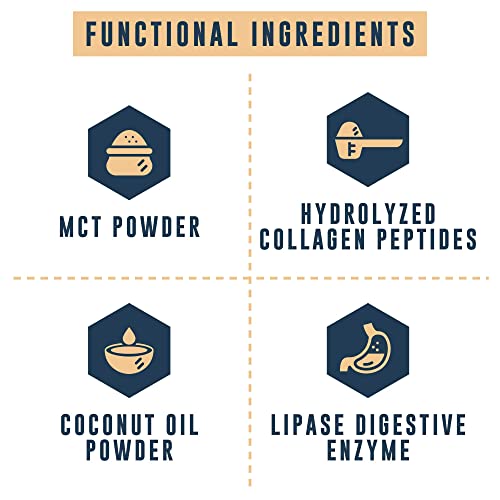 Image of 16oz Cheesecake Keto Meal Replacement Shake - Low Carb Keto Protein Powder Mix, High Fat Protein Shake with MCTs from Coconut Oil Powder, Collagen Peptides and Real USA Cream Cheese - 2 Net Carbs