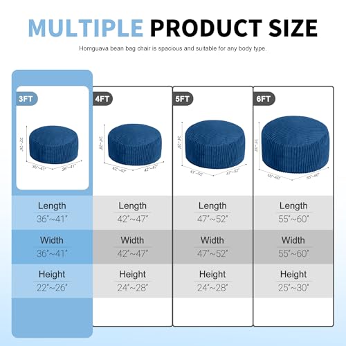 La Mejor Selección de Pufs Top 5. 2 Imagen adicional