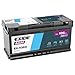 Produktbild EXIDE 106Ah 12V 950A AGM EK1060 AGM Starterbatterie