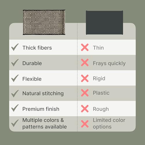FurrCrest Replacement Sisal Pad for XL Cat Scratcher Bed, Natural Sisal Scratch Pad Replacement, Durable Cat Scratching Mat, Natural Grey by FurrCrest - Used condition - Image 6