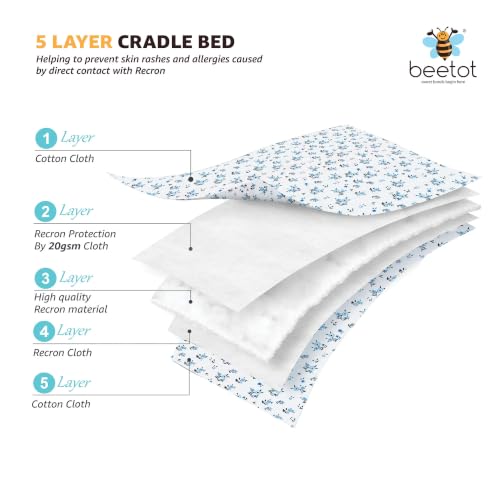 Image of Premium Cradle Set | Cradle Cloth, Padded Bed, Mosquito Net, Heavy-Duty Spring & Triangle Hanger | Hanging Set - Emily Blue