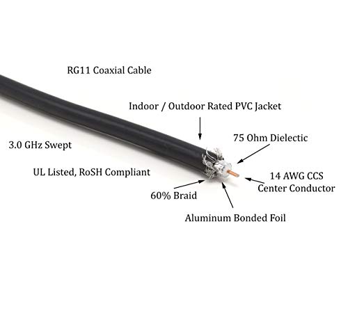 200 Feet - Rg-11 Coaxial Cable F Type Cable High Definition With Rg11 Coax Compression Connectors - (Black) #TOP4