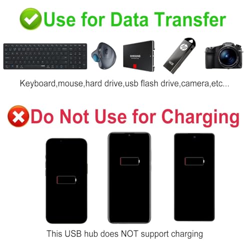 Aceele USB Hub 3.0 Splitter with 4ft Extension Long Cable Cord, 4-Port Ultra-Slim Multiport Expander for Desktop Computer PC, Laptop, Chromebook, Mac mini, iMac, PS4, Flash Drive Data and More