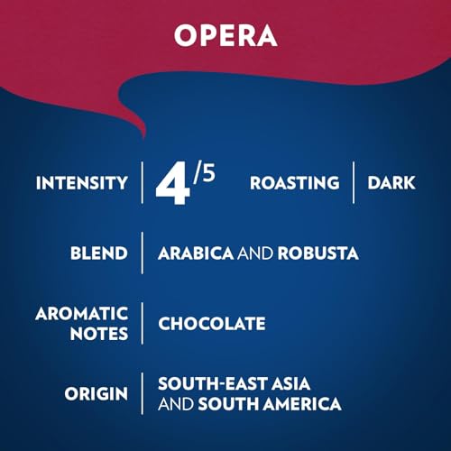 Image of Lavazza Opera Intenso Ground Coffee 12oz Bag, Dark Roast, Bold and Balanced Taste, Intensity 4 /5, Arabica and Robusta, Ideal for Drip Brewers, (Pack of 1) - Package May Vary