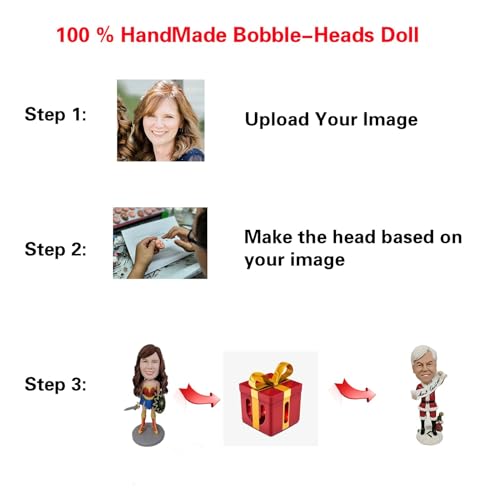 Mybobble Custom Bobbleheads, Custom Doctor Bobbleheads thumb #2