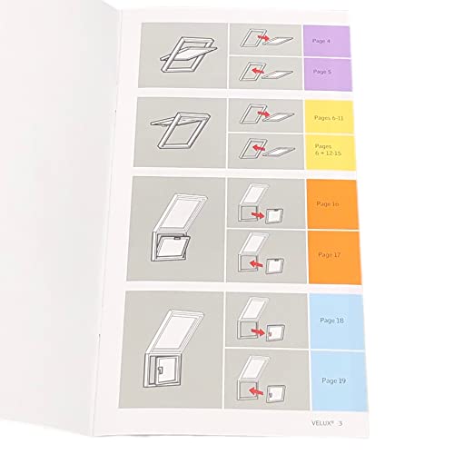 Ersatzteile für VELUX Fenster - Butyl Dichtschnur SET Dichtband Außenbereich Scheibentausch Wartungsset Reparaturset für Kunststofffenster und Holzfenster Butylrundschnur Ersatzteil Velux Dachfenster