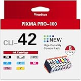 CLI-42 Ink Cartridges 8-Pack High Capacity Compatible CLI 42 CLI42 Ink Cartridges Replacement for Canon PIXMA PRO-100 Printer, (BK/C/M/Y/PM/PC/GY/LGY)