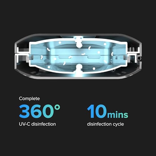 Image of PhoneSoap Basic Cell Phone UV Light Sanitizer Box | Patented and Clinically Proven 360 Degree UV Light Sanitizer | (White)