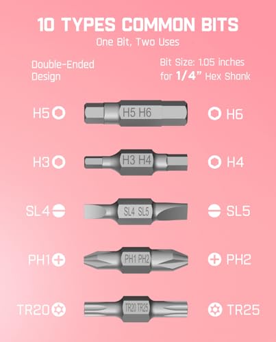 Fanttik S1 Capsule Cordless Screwdriver, Electric Screwdriver, Max 5 N.m, 320 RPM Motor, 5 Pcs Double-Ended Bits, Compact Design, LED Light, 1/4''Hex, Idea Tool for Furniture, Appliances-Pink