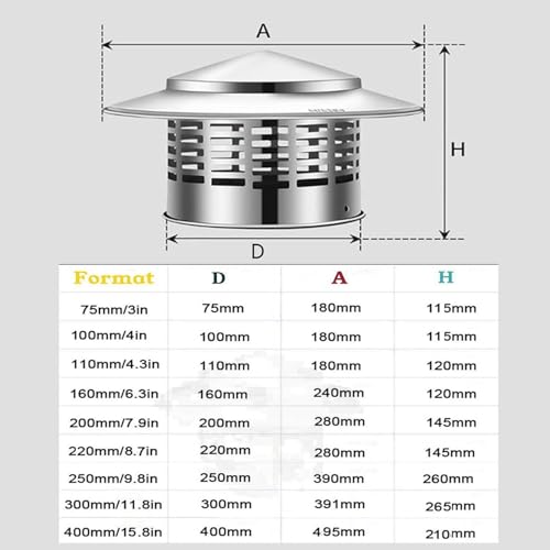 Sombrerete de chimenea de acero inoxidable con rejilla protectora para tejados 8