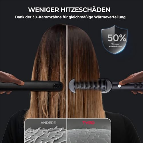 TYMO RING Glättbürste, Verbrühungsschutz Glätteisen, Glättungskamm verhindert Haarziehen, 25s...